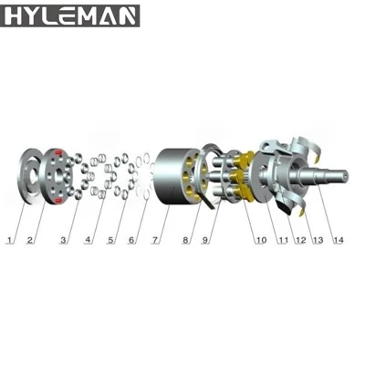 Pièces de pompe hydraulique de la série HD3000